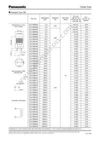ELC11D103F Datasheet Page 4