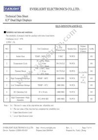 ELD-305SYGWA/S530-E2 Datasheet Page 5