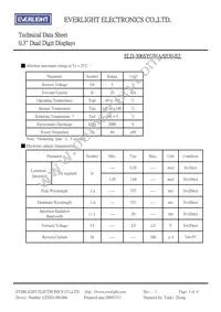 ELD-306SYGWA/S530-E2 Datasheet Page 3