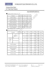 ELD-425USOWA/S530-A4 Datasheet Page 3