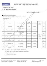 ELD-511USOWA/S530-A4 Datasheet Page 5