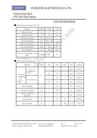 ELD-512SYGWA/S530-E2 Datasheet Page 3