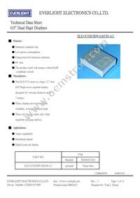 ELD-515SURWA/S530-A3 Cover