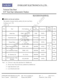 ELD-525SYGWA/S530-E2 Datasheet Page 5