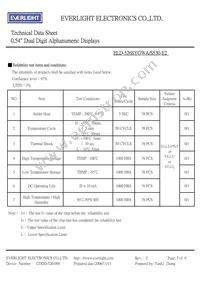 ELD-526SYGWA/S530-E2 Datasheet Page 5