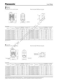 ELF-18D850P Datasheet Page 2