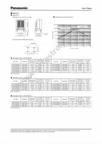 ELF-22V035C Datasheet Page 3