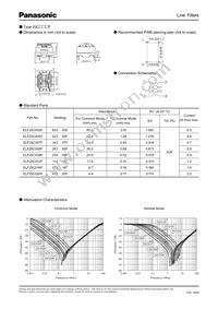 ELF-25C016F Datasheet Page 4