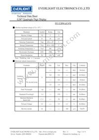 ELF-511UBWA/C470 Datasheet Page 3