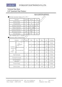 ELF-512SYGWA/S530-E2 Datasheet Page 3