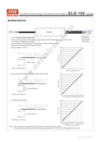 ELG-100-42B Datasheet Page 4