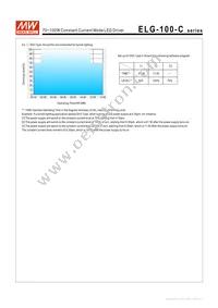 ELG-100-C1400 Datasheet Page 6
