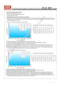 ELG-200-42B Datasheet Page 5