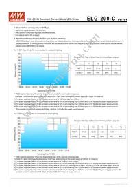 ELG-200-C2100 Datasheet Page 5