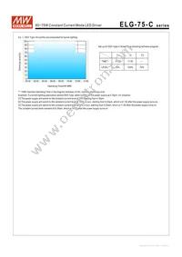 ELG-75-C700D2 Datasheet Page 6
