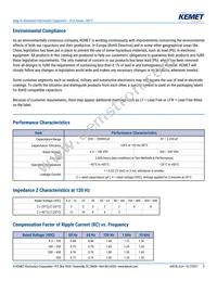 ELH129M063AT5AA Datasheet Page 3