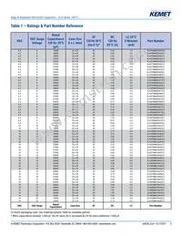 ELH129M063AT5AA Datasheet Page 5