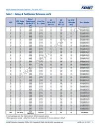 ELH129M063AT5AA Datasheet Page 6