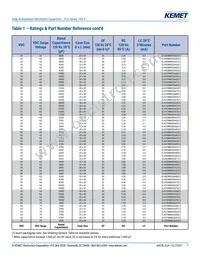 ELH129M063AT5AA Datasheet Page 7