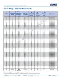 ELH129M063AT5AA Datasheet Page 8