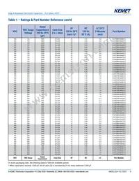 ELH129M063AT5AA Datasheet Page 9