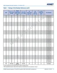 ELH129M063AT5AA Datasheet Page 11