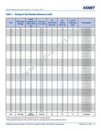 ELH129M063AT5AA Datasheet Page 12