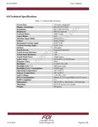 ELI70-IPHW Datasheet Page 6