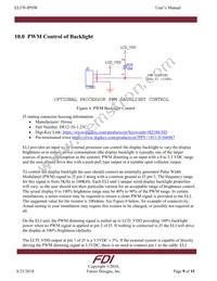 ELI70-IPHW Datasheet Page 9