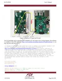 ELI70-IPHW Datasheet Page 11