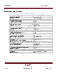 ELI70-IRHW Datasheet Page 6