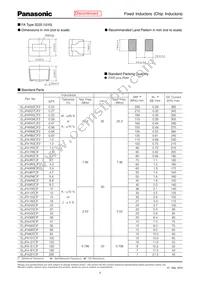 ELJ-FA1R2JF2 Datasheet Page 3