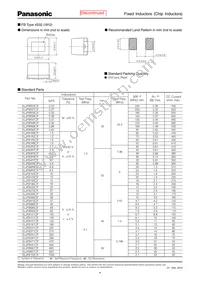 ELJ-FA1R2JF2 Datasheet Page 4