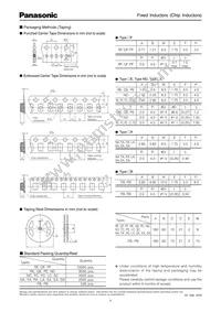 ELJ-FA1R2JF2 Datasheet Page 5