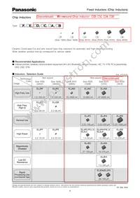 ELJ-FA1R2JF2 Datasheet Page 8