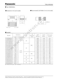 ELJ-NJ5N6EF2 Datasheet Cover