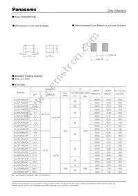ELJ-NJR22GF2 Datasheet Page 12