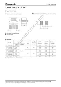 ELJ-NJR22GF2 Datasheet Page 13