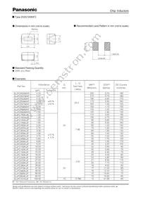 ELJ-NJR22GF2 Datasheet Page 14