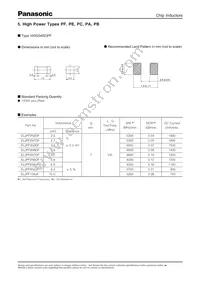 ELJ-NJR22GF2 Datasheet Page 18
