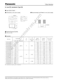 ELJ-NJR22GF2 Datasheet Page 23