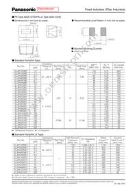 ELJ-PA3R3MF2 Datasheet Page 4