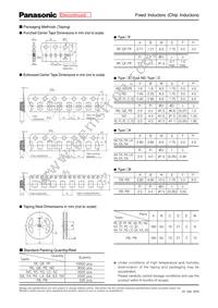 ELJ-PA3R3MF2 Datasheet Page 8