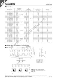 ELL-4GM150M Datasheet Page 2