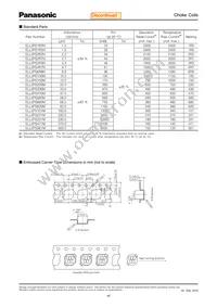 ELL-5PS101M Datasheet Page 2