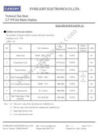 ELM-2881SURWA/S530-A2 Datasheet Page 5