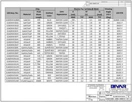 ELM26603HC Datasheet Page 3