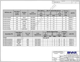 ELM38505GC Datasheet Page 3