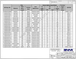 ELM59703GC5V Datasheet Page 3