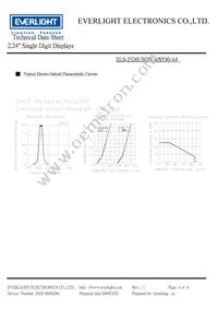 ELS-2326USOWA/S530-A4 Datasheet Page 4